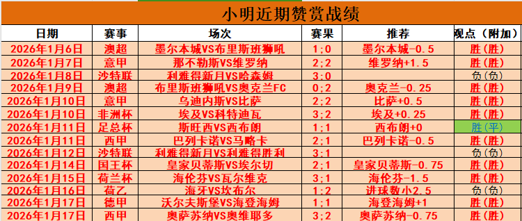 洛卡特利制,胜球助尤文,图斯,凤凰彩票,凤凰彩票官网,Phoenix,Lottery凤凰彩票官网,凤凰彩票官网玩家首选
