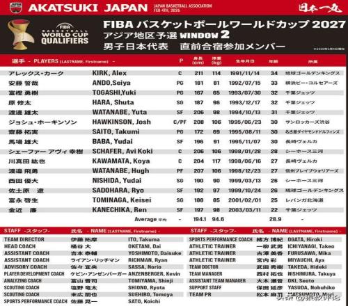 西班牙足协,向女球员发,出最后警告,凤凰彩票,凤凰彩票官网,Phoenix,Lottery凤凰彩票官网,凤凰彩票官网玩家首选