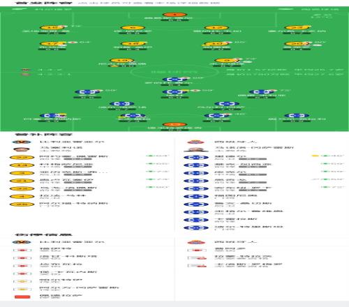 美國未资助,反禁藥組織,可能被排除,凤凰彩票,凤凰彩票官网,Phoenix,Lottery凤凰彩票官网,凤凰彩票官网玩家首选