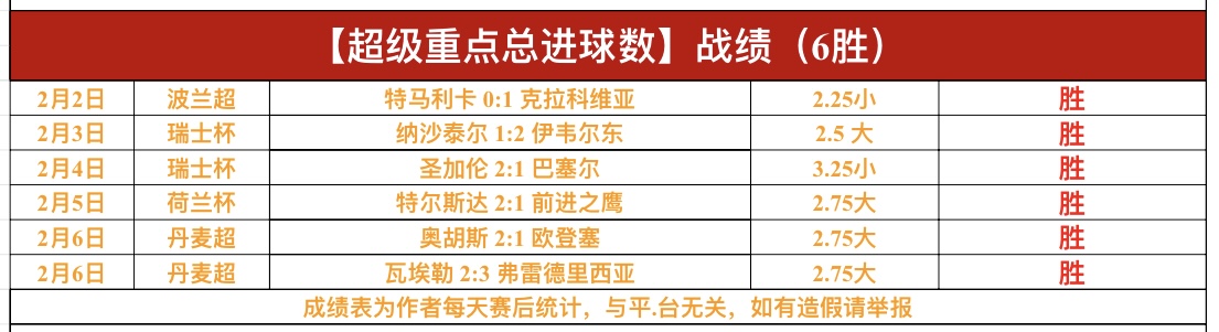 中国男足对,阵澳大利亚,阵容揭晓,凤凰彩票,凤凰彩票官网,Phoenix,Lottery凤凰彩票官网,凤凰彩票官网玩家首选