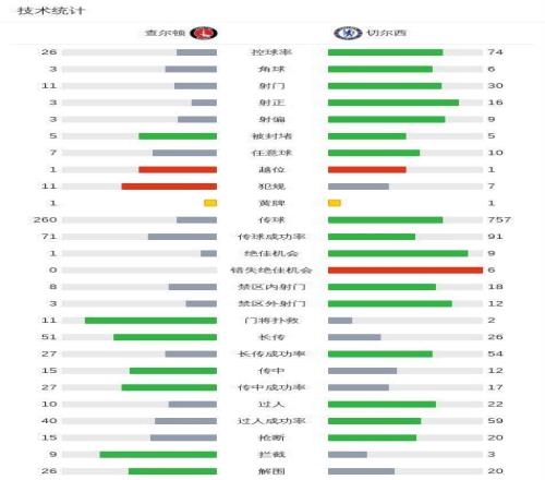 辽篮官方,两名外援合,同终止,凤凰彩票,凤凰彩票官网,Phoenix,Lottery凤凰彩票官网,凤凰彩票官网玩家首选
