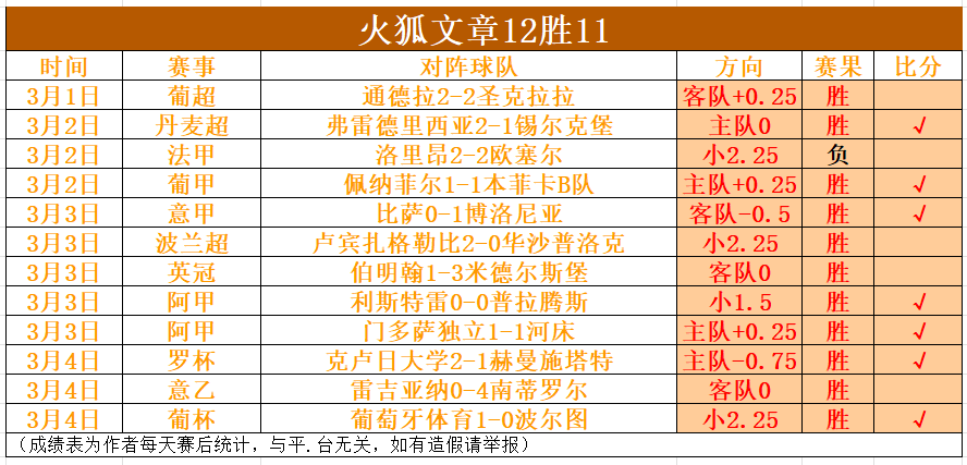 推荐,周六,德甲前瞻,凤凰彩票,凤凰彩票官网,Phoenix,Lottery凤凰彩票官网,凤凰彩票官网玩家首选