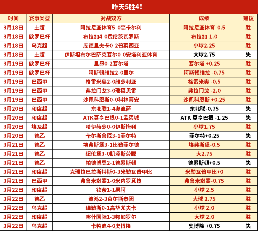 罗马诺,梅西任意球,统计,凤凰彩票,凤凰彩票官网,Phoenix,Lottery凤凰彩票官网,凤凰彩票官网玩家首选