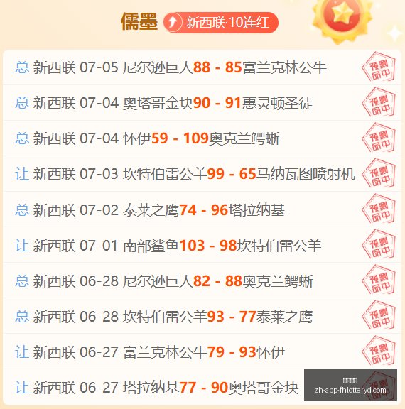 梅西点球王,冠加冕,点球大战,凤凰彩票官网,凤凰彩票查询,凤凰彩票购买,凤凰彩票直播,凤凰彩票平台