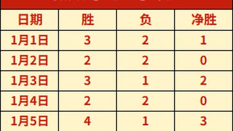 凤凰彩票 资讯 091240 l60