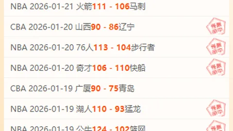 威少湖人战袍亮相：炫酷金链手表，潮流范儿十足！