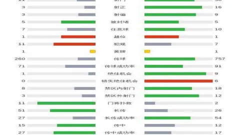 辽篮官方：两名外援合同终止，辽沈晚报独家报道