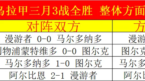 雷米·維爾庫特加入亨利領導的法國國奧隊教練團