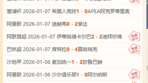 大乐透期号专家推荐：特温特VS福伦丹预测分析